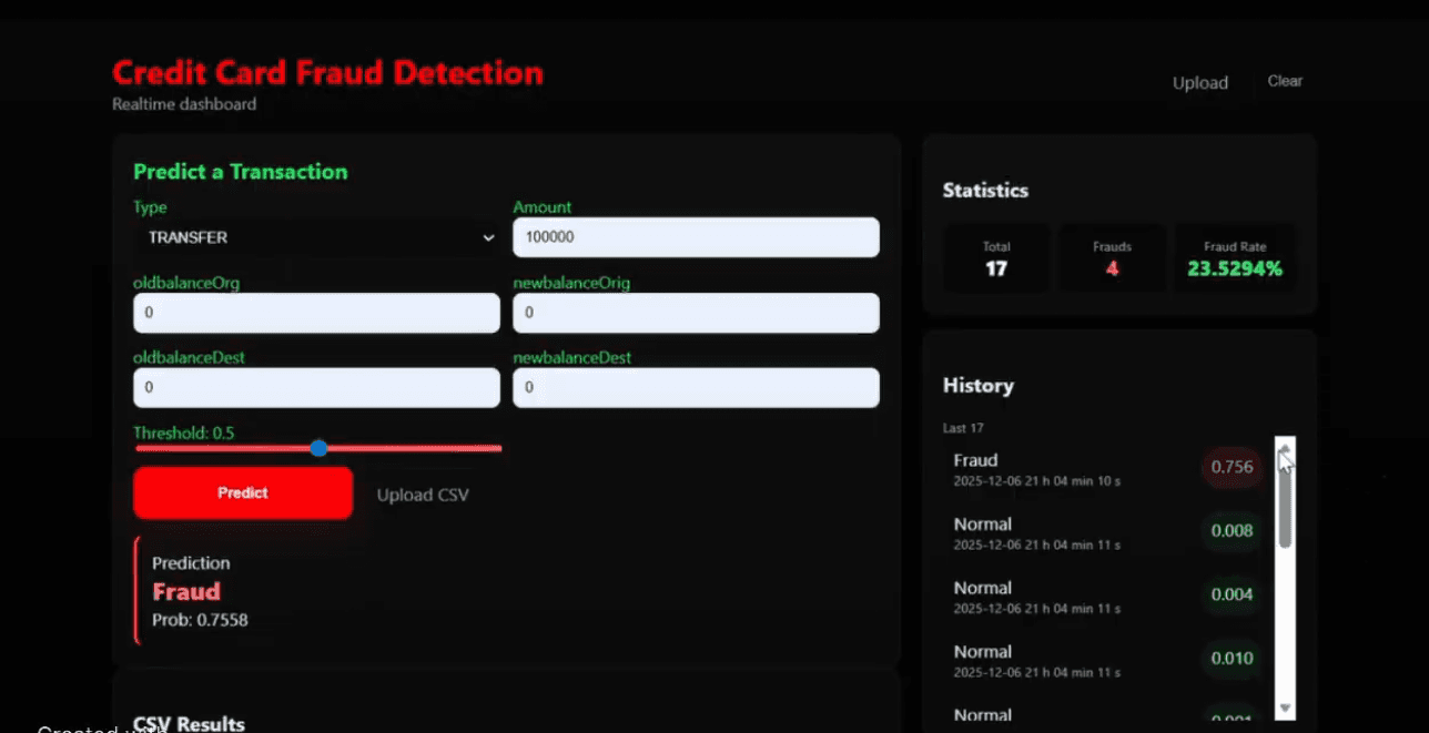 detection de fraud sur les transactions bancaires