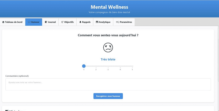 Mental Wellness
